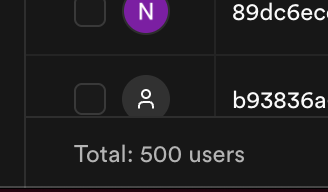 hoangpmwork's tweet photo. 16 days after going live, here’s what TestGenAI has achieved:
- Exactly 500 users
- 872 features created, averaging about 55 feature/test case sets per day
- 6 sales so far
Thank you all so much for your support! 🙏

https://t.co/MBjZvSjxdV
Test cases Generator from requirement https://t.co/aoYyk9A71j
