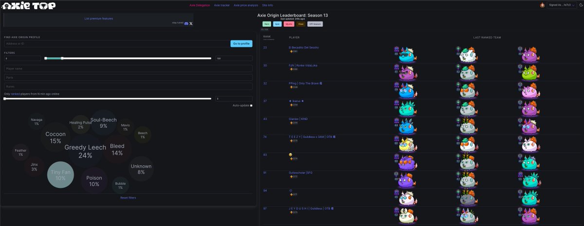 Gianlex.ron | KIND tweet media