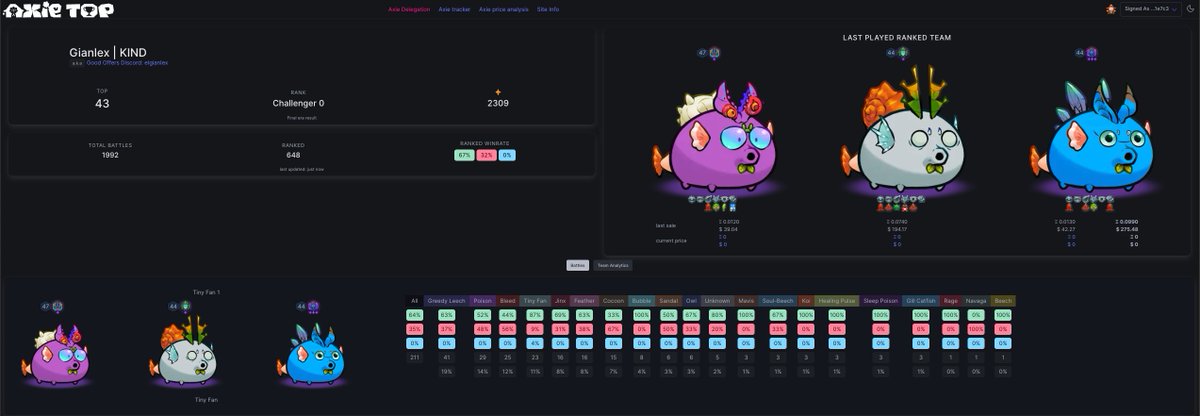 Gianlex.ron | KIND tweet media