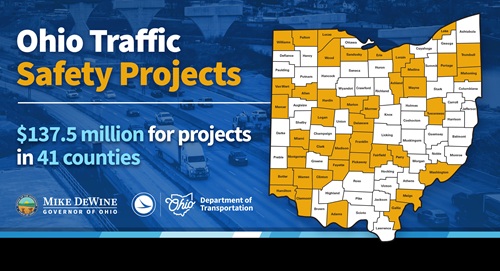 Sean Kilcarr (@aashtosean) on Twitter photo The <a href="/ODOT_Statewide/">Ohio Dept of Transportation</a> recently issued $137.5 million to 55 new #traffic #safety projects in 41 counties statewide. #transportation #road #street #roadway #infrastructure #construction #stateDOT #pedestrian #walking #bicycle <a href="/aashtospeaks/">AASHTO</a> <a href="/GovMikeDeWine/">Governor Mike DeWine</a> transportation.ohio.gov/about-us/news/… The <a href="/ODOT_Statewide/">Ohio Dept of Transportation</a> recently issued $137.5 million to 55 new #traffic #safety projects in 41 counties statewide. #transportation #road #street #roadway #infrastructure #construction #stateDOT #pedestrian #walking #bicycle <a href="/aashtospeaks/">AASHTO</a> <a href="/GovMikeDeWine/">Governor Mike DeWine</a> transportation.ohio.gov/about-us/news/…