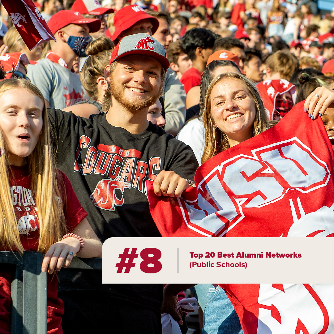 Once a Coug, always a Coug 🐾 

The Princeton Review has once again recognized #WSU for having one of the strongest alumni networks. #GoCougs