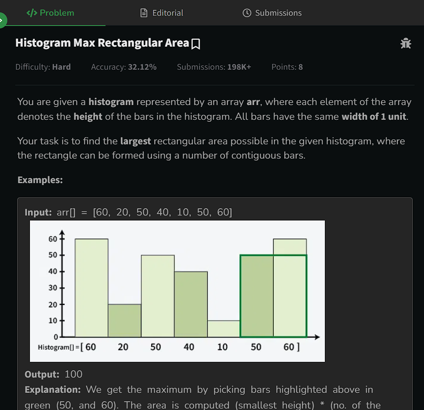 Engg_Partha's tweet photo. ๐ Day 103 of #gfg160
Solved: Largest Rectangle in Histogram
๐น Used monotonic stack
๐น Tracked heights & widths efficiently
๐น Final solution in O(n)
This is where stacks shine in reducing complexity! ๐ช
#DSA #Java #StackProblems #geekstreak2025 https://t.co/GVmzd6Zcx0