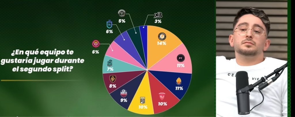 RayodeBarcelona's tweet image. 