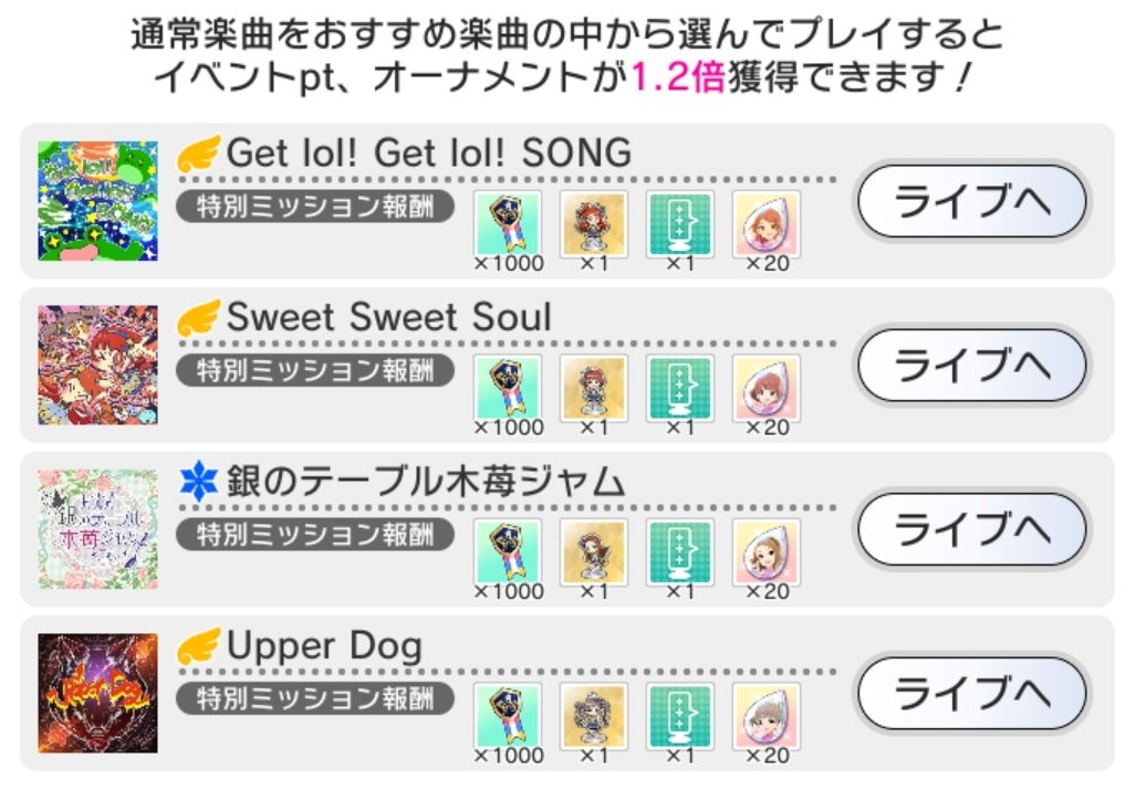 오늘의 1.2배 곡입니다!

오늘은 [銀のテーブル木苺ジャム]가 2분으로 가장 짧은 곡입니다!