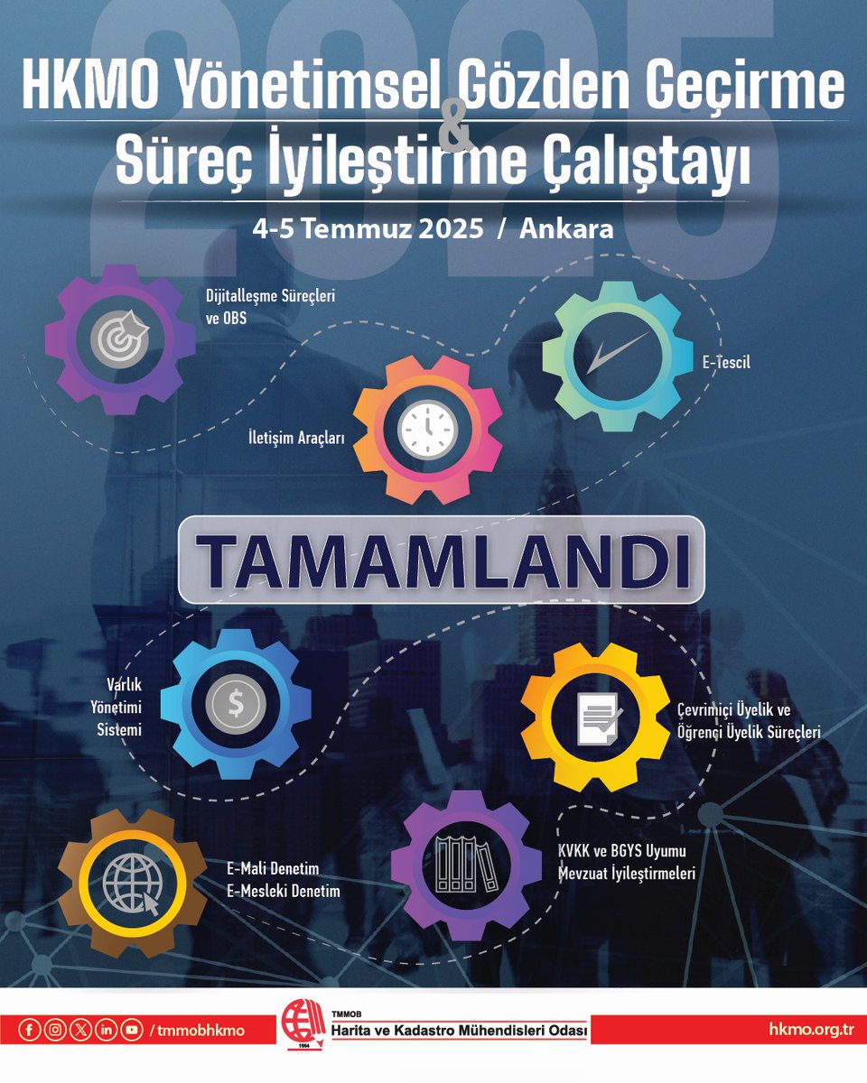 HKMO Yönetimsel Gözden Geçirme Süreç İyileştirme Çalıştayı Gerçekleştirildi

Haber detayları için tıklayınız hkmo.org.tr/genel-merkez/h…