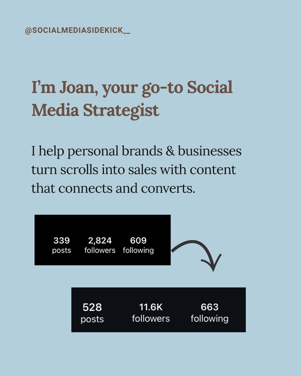 jojothickums__'s tweet image. Hey 👋🏾 if you’re new here (or forgot what I actually do lol)
I’m Joan, a Social Media Strategist who helps brands, creatives & service-based biz owners turn content into clients.
