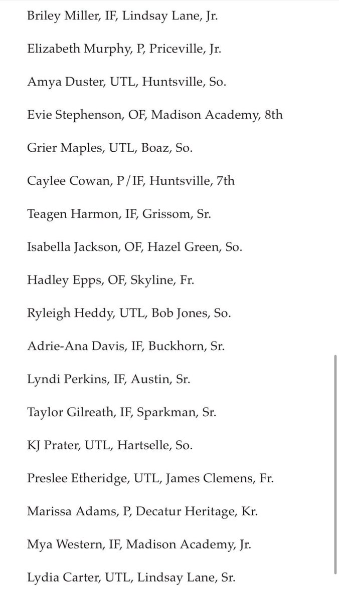 So excited to share these two achievements recently! I have been chosen for the “Top 22 Best Softball Players In The Huntsville Area” and “All-256 Team, Class 7a Softball” So excited to keep growing! <a href="/WallaceStSB/">Wallace State Softball</a> <a href="/CStateSoftball/">Columbia State Softball</a> <a href="/NWSCC_SB/">Northwest Shoals Softball</a> <a href="/UUAthleticsSB/">Union University Softball</a> <a href="/BJHSSball/">Bob Jones Softball</a>