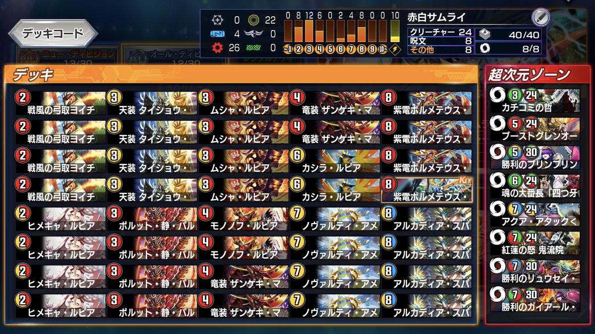 デュエプレ 赤白サムライでいい感じの順位に。 よく見るリストの