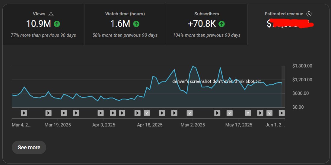 Not trying to start a fight but one of the signs you have someone with you who knows what they're doing is you can literally see when they joined the channel

Sounds obvious... but work with the ones who can show you the difference