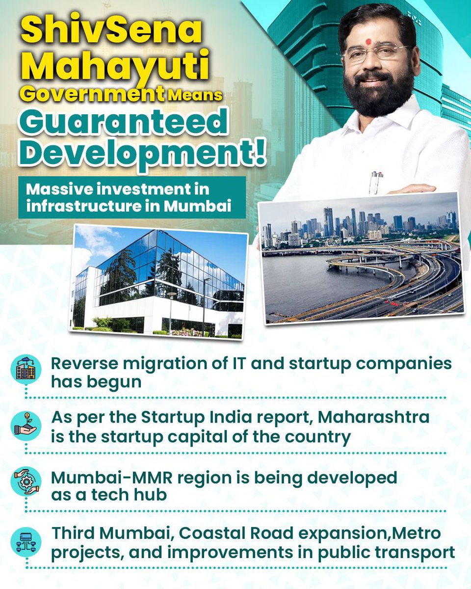 Roop Darak (@roopdarak) on Twitter photo Dy CM <a href="/mieknathshinde/">Eknath Shinde - एकनाथ शिंदे</a> ji’s Government is revolutionizing Mumbai with massive investments in infrastructure! Dy CM <a href="/mieknathshinde/">Eknath Shinde - एकनाथ शिंदे</a> ji’s Government is revolutionizing Mumbai with massive investments in infrastructure!