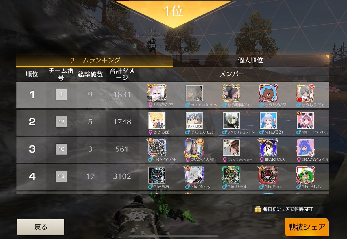 ゴル１

結構とんでもない安置だったw