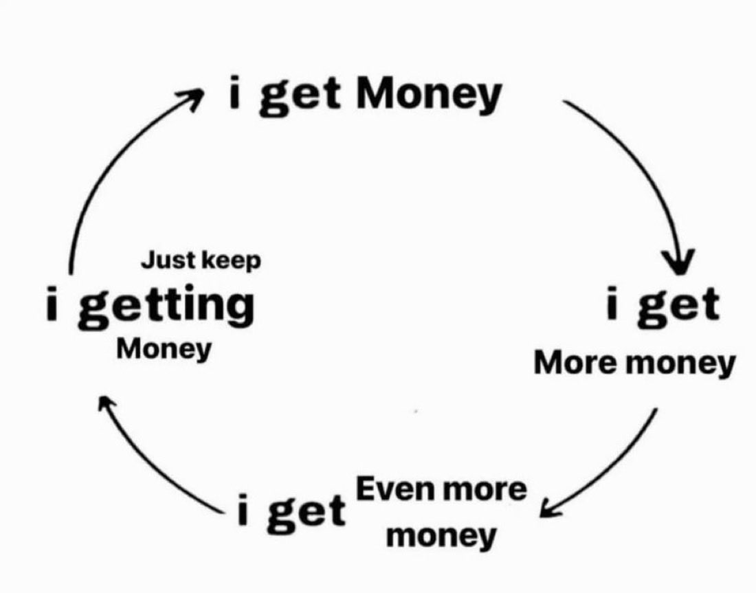 tradertheory's tweet photo. https://t.co/dMDMOOZvZm