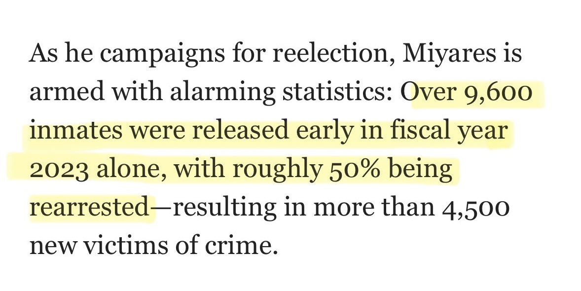 Rally_Virginia's tweet image. 🚨SHOCKING: More than HALF of violent criminals released early,(under a DEM supported policy) have victimized other innocent people.
That’s an example of a policy that has FAILED.
But Jay Jones wants to double down. @JasonMiyaresVA is taking the sensible approach and saying…