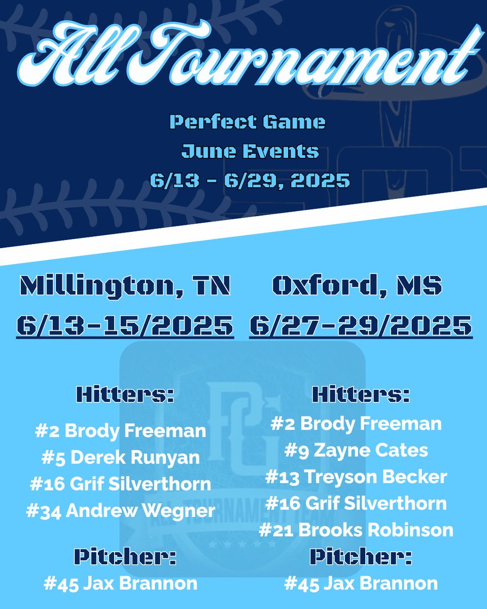East Coast Sox 2028 IPIV:X tweet media