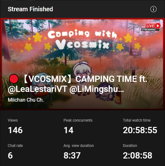 Coba tebak siapa yang mati paling banyak?!
Otsuuuu~ #miilive