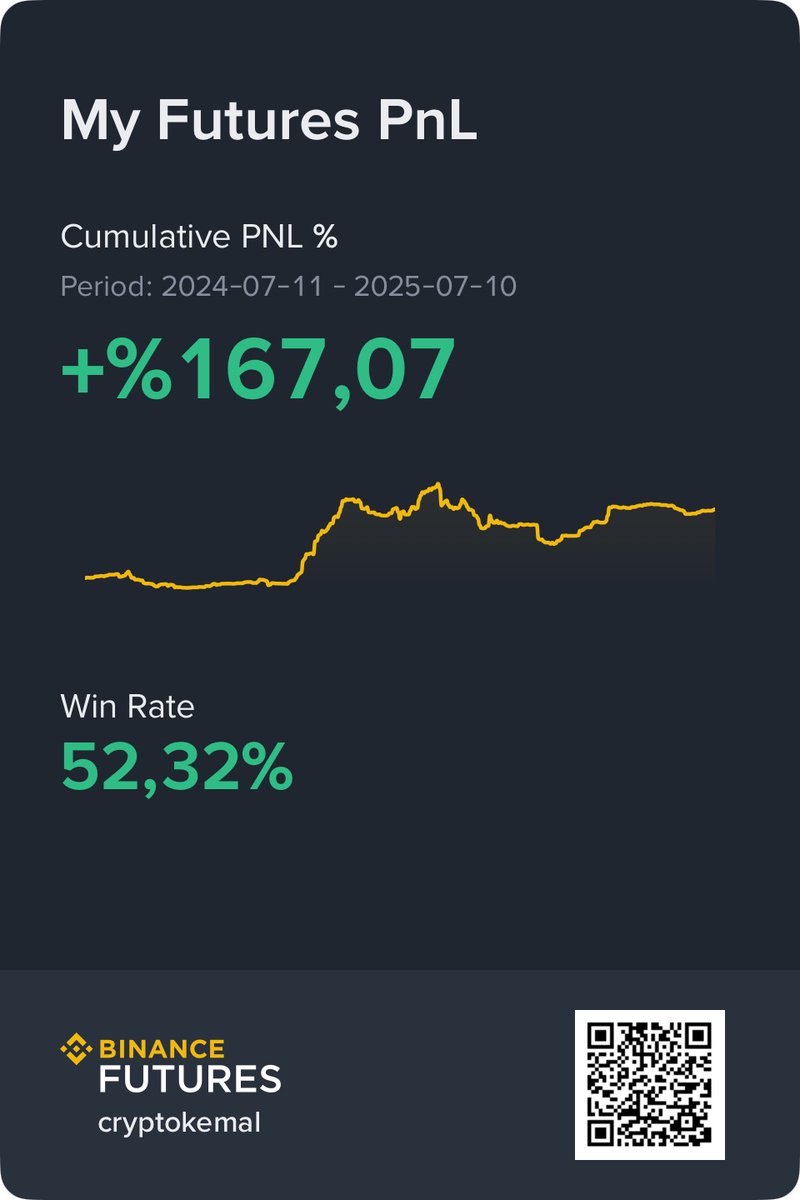 "8 Yılın sonunda güncel olarak piyasaya bakış açım ve stratejim"

Kazanmak bir maraton ve bu maratonda başarı istiyorsanız özellikle 3 konuya dikkat etmelisiniz; 

1-İyi ekipman (Parite seçimi)
2-Nereden başladığın (Maliyet)
3-Yola dayanmak (Risk yönetimi)

Resimde gördüğünüz