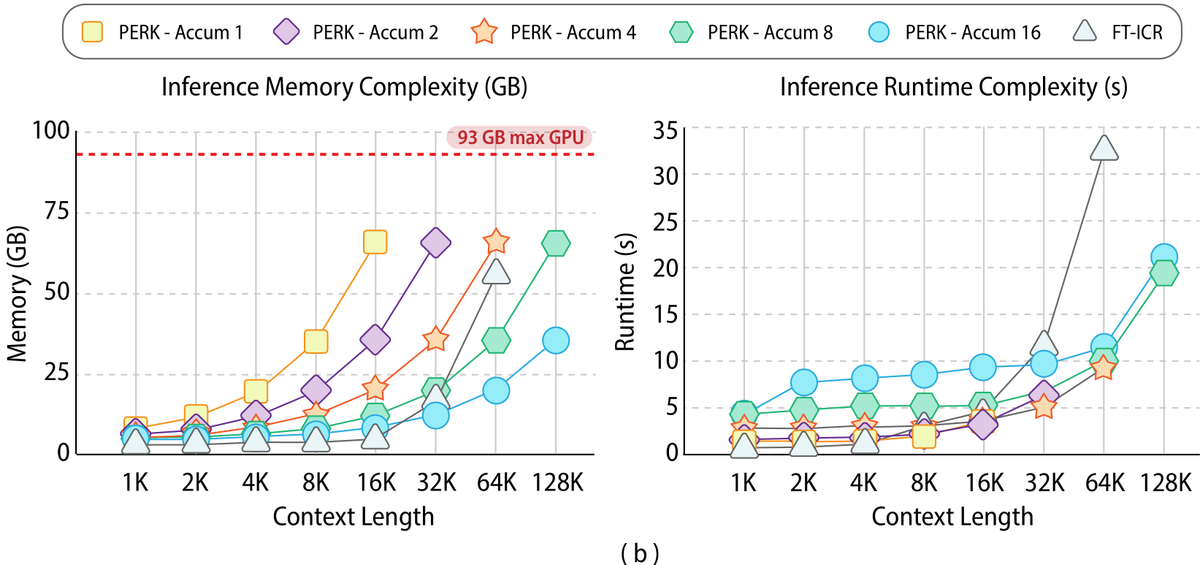 Zeming Chen tweet media