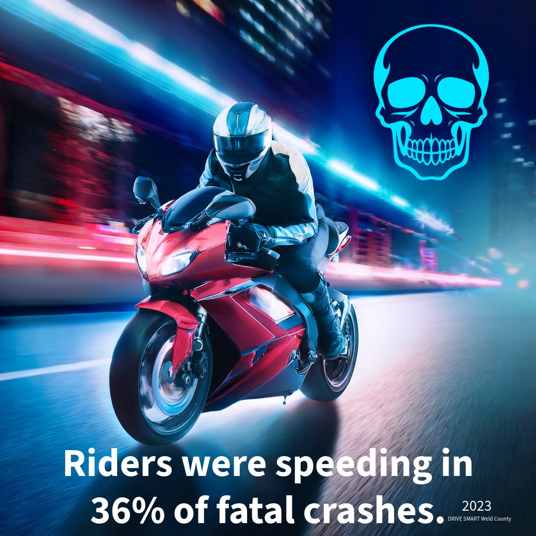 DriveSmartWc's tweet image. Thirty-six percent of motorcycle riders involved in fatal traffic crashes in 2023 were speeding, more than drivers of any other vehicle type. #RideSmart
