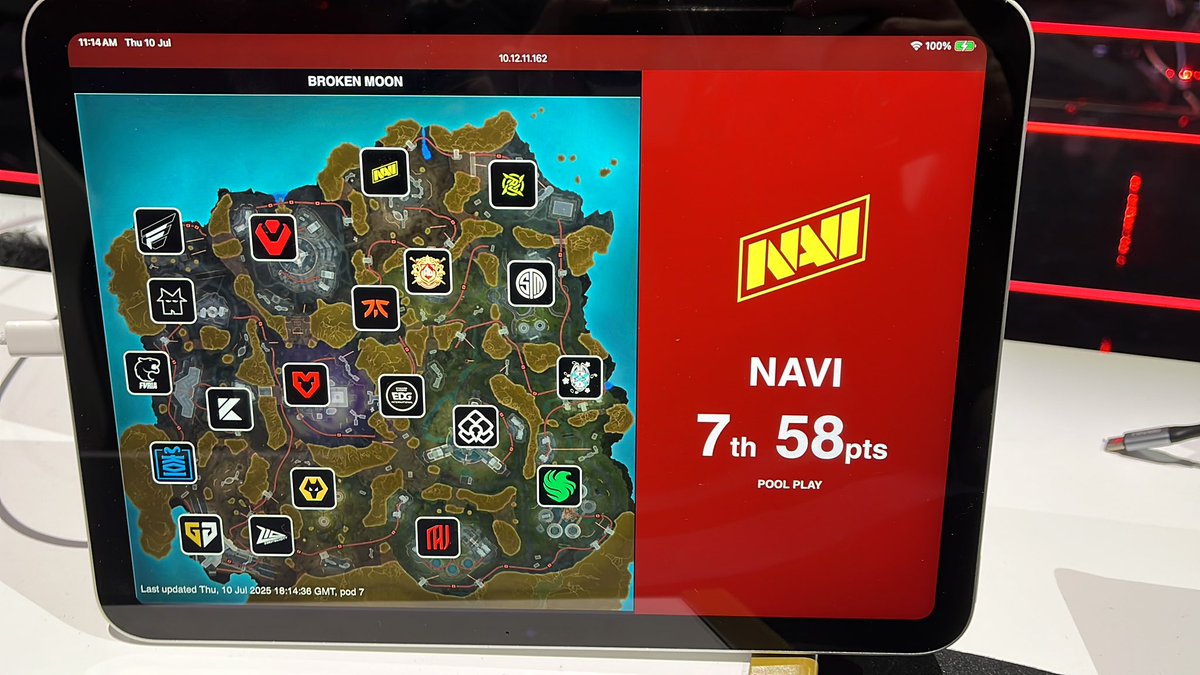 Very close no consoles at all but we made finals <a href="/natusvincere/">NAVI</a> #navination