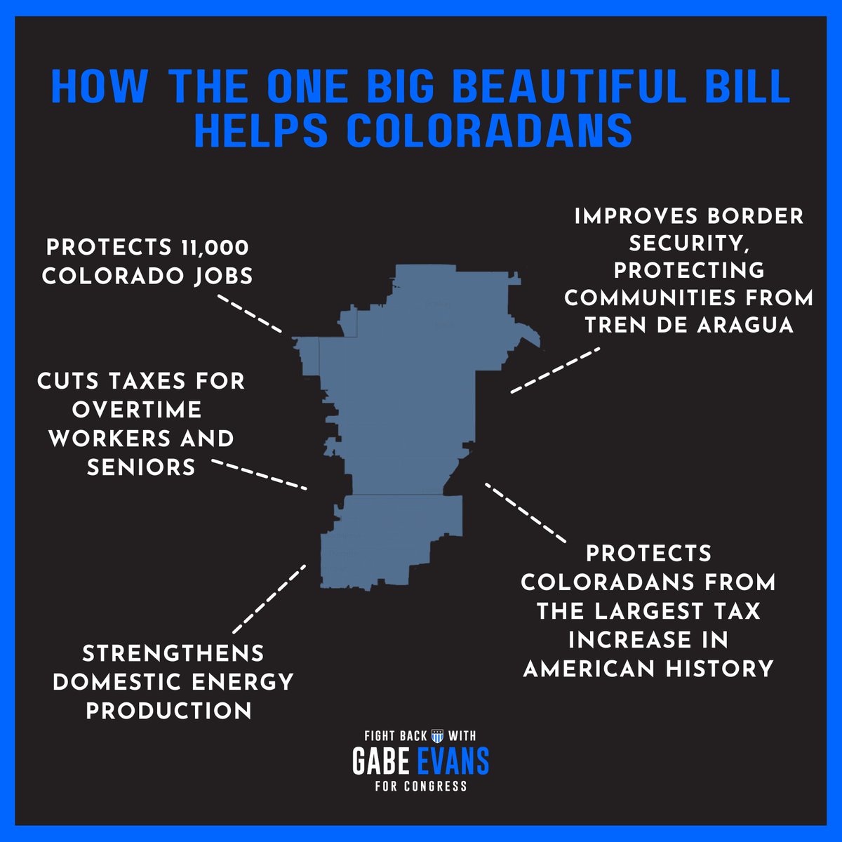 GabeforColorado's tweet image. Republicans&apos; One Big Beautiful Bill is a win for Coloradans. 🇺🇸