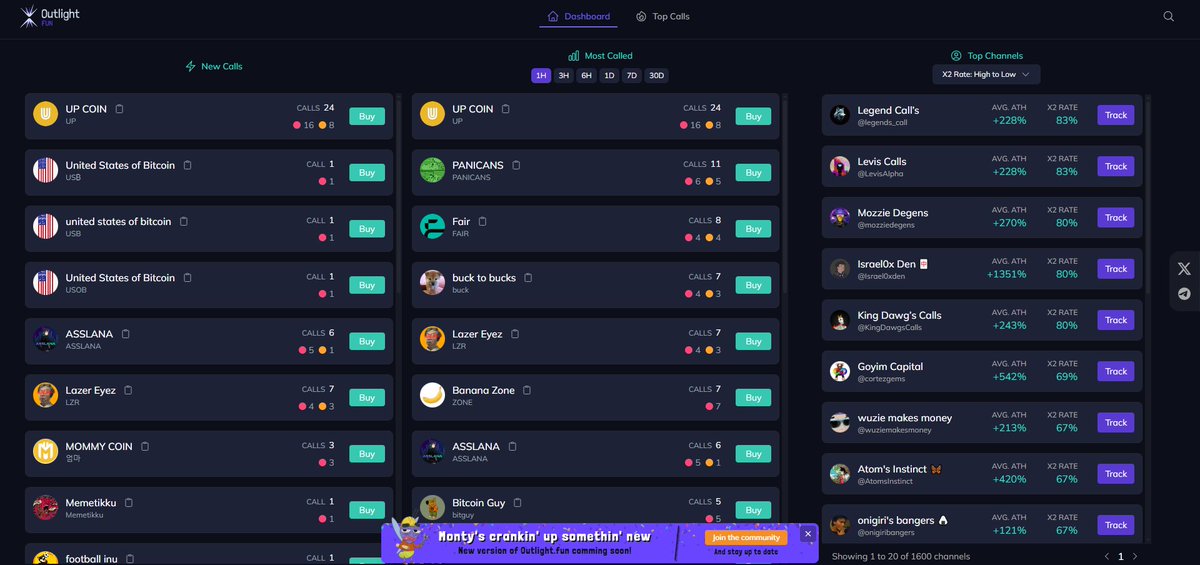 MontyOutlight's tweet image. #UP is the most called token in last 1h on outlight.fun 
ca 8eVgWdy5gkoZNeSqRLTjzffGHq8aZQvFxBqbvTXDbonk