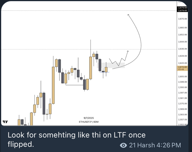 Last two weeks of exceptional accuracy and wins at Pinpoint.

Hghs RR secured on $TAO #SPX6900 $SUI $ETH and many more.

Journal shared by <a href="/Crypto_Scient/">Scient</a> <a href="/sunnyxcrypto/">Sunny/crypto</a> <a href="/harshcharts/">Harsh</a>