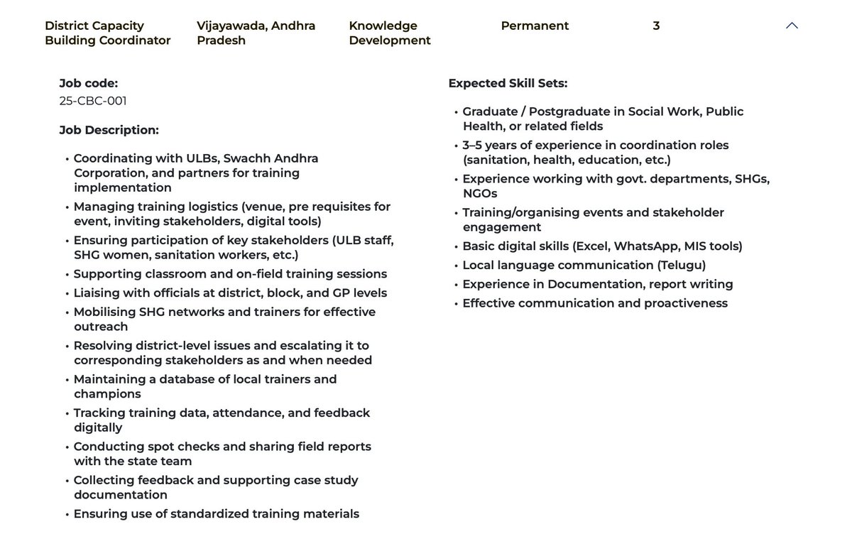 We are looking for capacity building coordinators (Proficient in Telugu) to conduct trainings on Sanitation, SWM, LWM in these districts of AP - Anakapalli, Ananthapuramu, East Godavari, Eluru, Guntur, Kakinada, Kurnool, Nandyal, Konaseema, Sri Sathya Sai, Vizag, W Godavari.