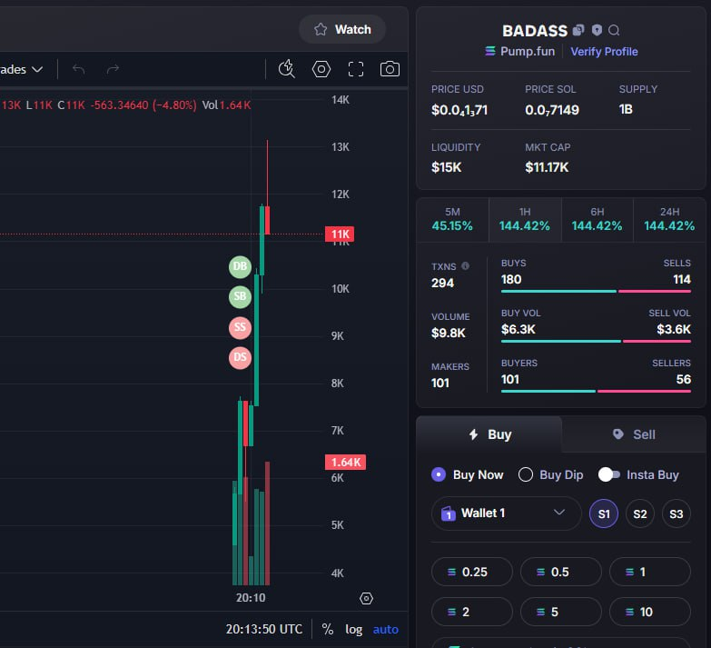 SATOSHIMEMECOI's tweet photo. 🚨 New Signal!
🛒 Token: $BADASS
🔗 Token Address: J4UgvF1kNbZjssk8pMoXVERP2CmGfr8NDwRecmuwpump
📈 Current MC: $13.1K
⏰ Time: 2025-07-09 20:14 UTC
https://t.co/CZt0aeMxaS
#MrBeast $ALT $TOPLES $DEGEN #WORTHLESS $VIRUS $WAKUKU $STACY $hats #NEXGENT $HIGHER $PRICE #babymonke $SOL https://t.co/XFsn46tXLl