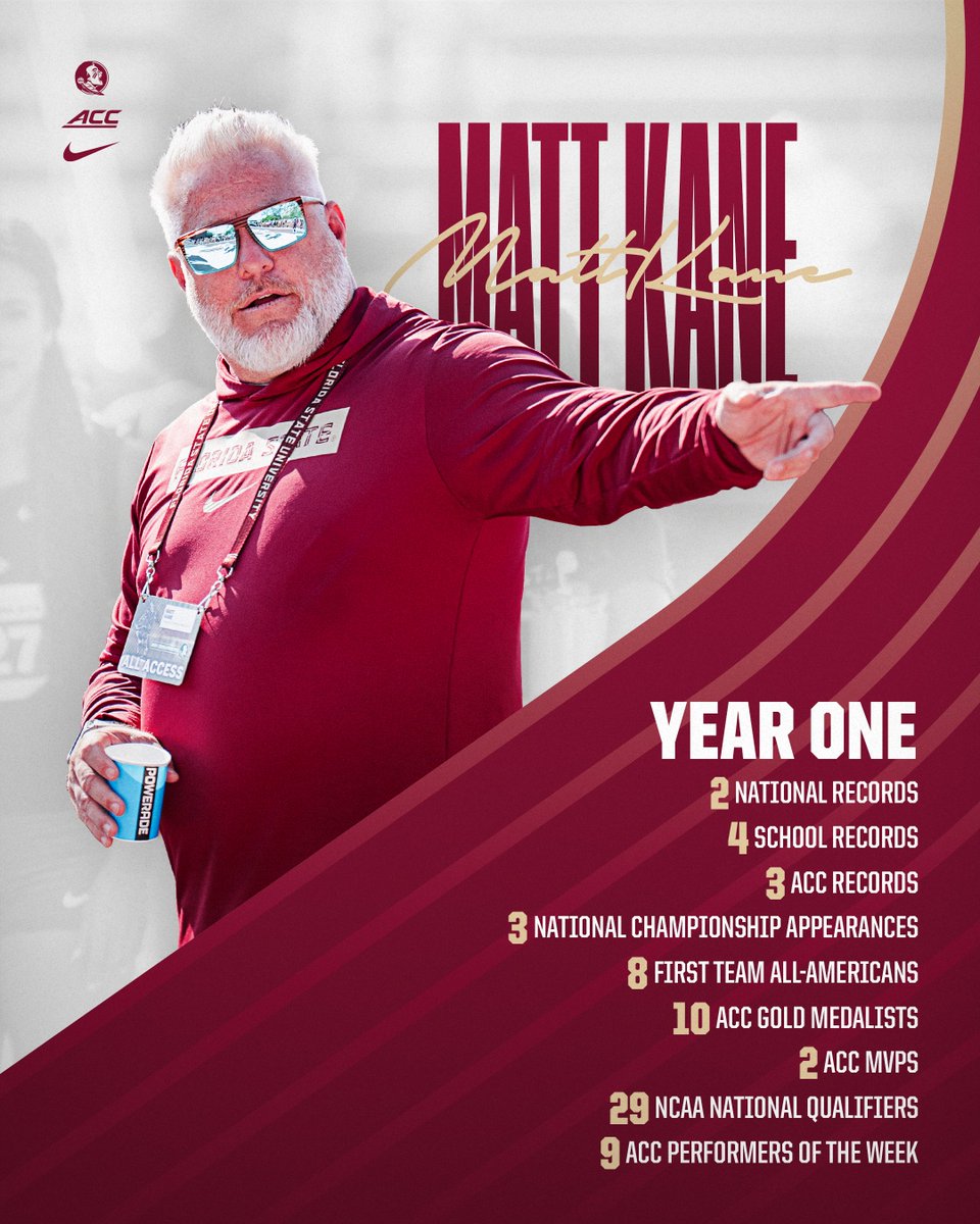 FSU_Track's tweet image. An impressive year one for Coach Kane under the helm😳
#NoleFamily | #OneTribe