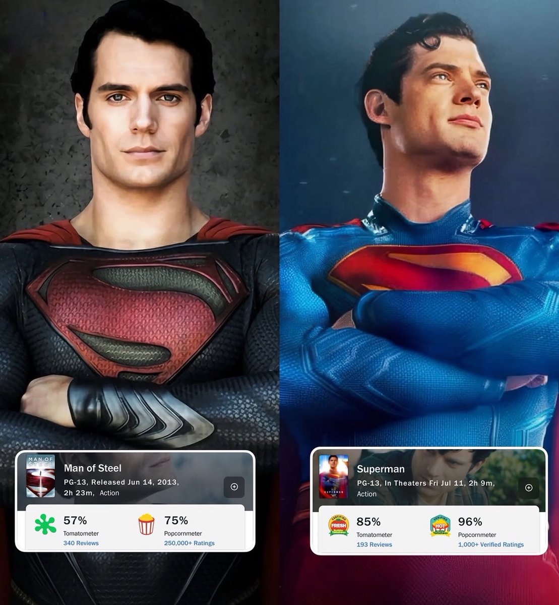 🖤 Buy Physical Media 🖤 tweet media