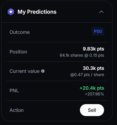 69🍯 (@alherii69) on Twitter photo I wish I used more points for this.
Would’ve taken out my initial points and waited for PSG to bring it home for me unlike that useless Arsenal that made me lose 200K+ points.
$BID with <a href="/CreatorBid/">Creator.Bid 🕵️🗝️</a>
Join $MGANG with <a href="/shoutdotfun/">Shout</a>
$OPEN with <a href="/OpenledgerHQ/">Openledger</a> I wish I used more points for this.
Would’ve taken out my initial points and waited for PSG to bring it home for me unlike that useless Arsenal that made me lose 200K+ points.
$BID with <a href="/CreatorBid/">Creator.Bid 🕵️🗝️</a>
Join $MGANG with <a href="/shoutdotfun/">Shout</a>
$OPEN with <a href="/OpenledgerHQ/">Openledger</a>