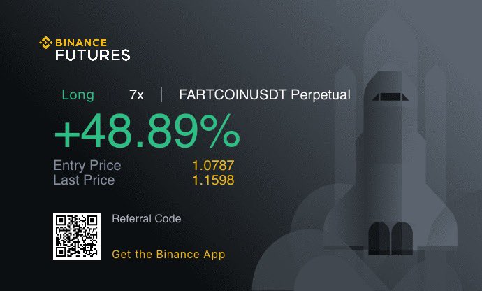 Fartcoin ✅. Notifications on for the next.