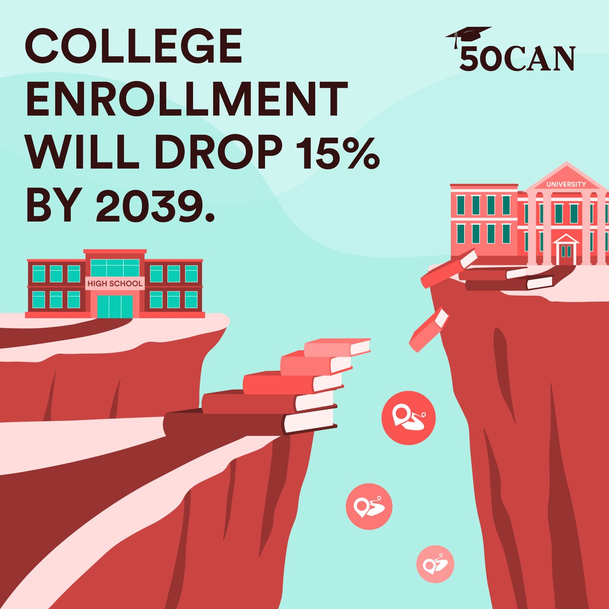 Today, in <a href="/The74/">The 74</a>: 

<a href="/JerseyCAN/">JerseyCAN</a> Executive Director Paula White sounds the alarm on higher education's coming enrollment cliff and offers implementable solutions for state education agencies and advocates.

Link in replies.