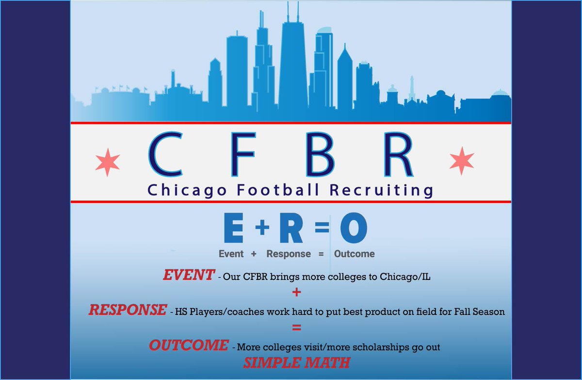 Did you know 𝑬+𝑹=𝑶 works for recruiting too: 
Check out our graphic below &amp; it will all make sense.  Keep grinding, take no shortcuts, &amp; reach out if you have questions.

BUT MOST IMPORTANTLY if you want  colleges to have access...⬇️⬇️Click Below⬇️⬇️
airtable.com/appdHxOLpVskMV…