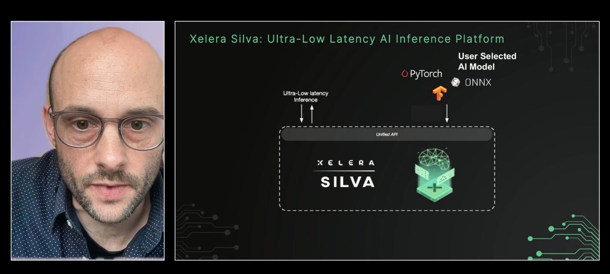 Xelera Technologies GmbH tweet media