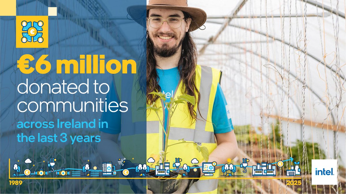 Intel_IRL's tweet image. In the last 3 years, Intel has donated over €6 million to #communities across Ireland through programs such as the Intel Matching Grants and Pride of Place awards.
➡️ Find out more about the economic impact of Intel in Ireland: intel.ly/4iHa7W3
#MakingAnImpact