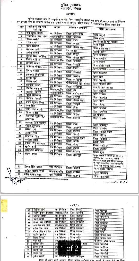 RaviTripathi25's tweet image. मध्यप्रदेश में उपनिरीक्षकों के हुए तबादले, पुलिस मुख्यालय ने जारी किए नवीन पदस्थापना आदेश।
जल्द होंगे थानों में बदलाव के असर।
#MPPolice #TransferOrder #BhopalNews