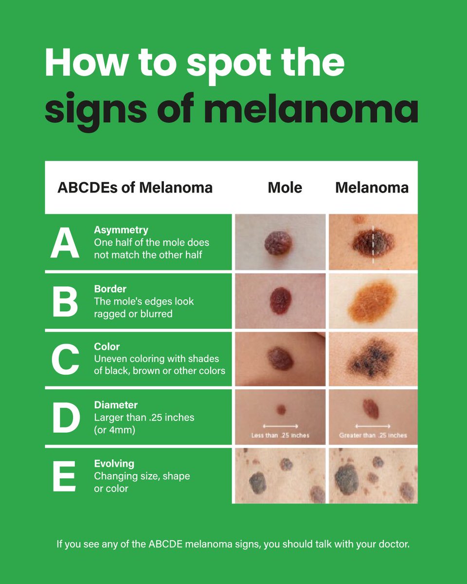 BHCancerCare's tweet image. When was the last time you gave your skin a good look? 👀

Knowing what to watch for makes all the difference. Save this post and check in with your doctor if something seems off.