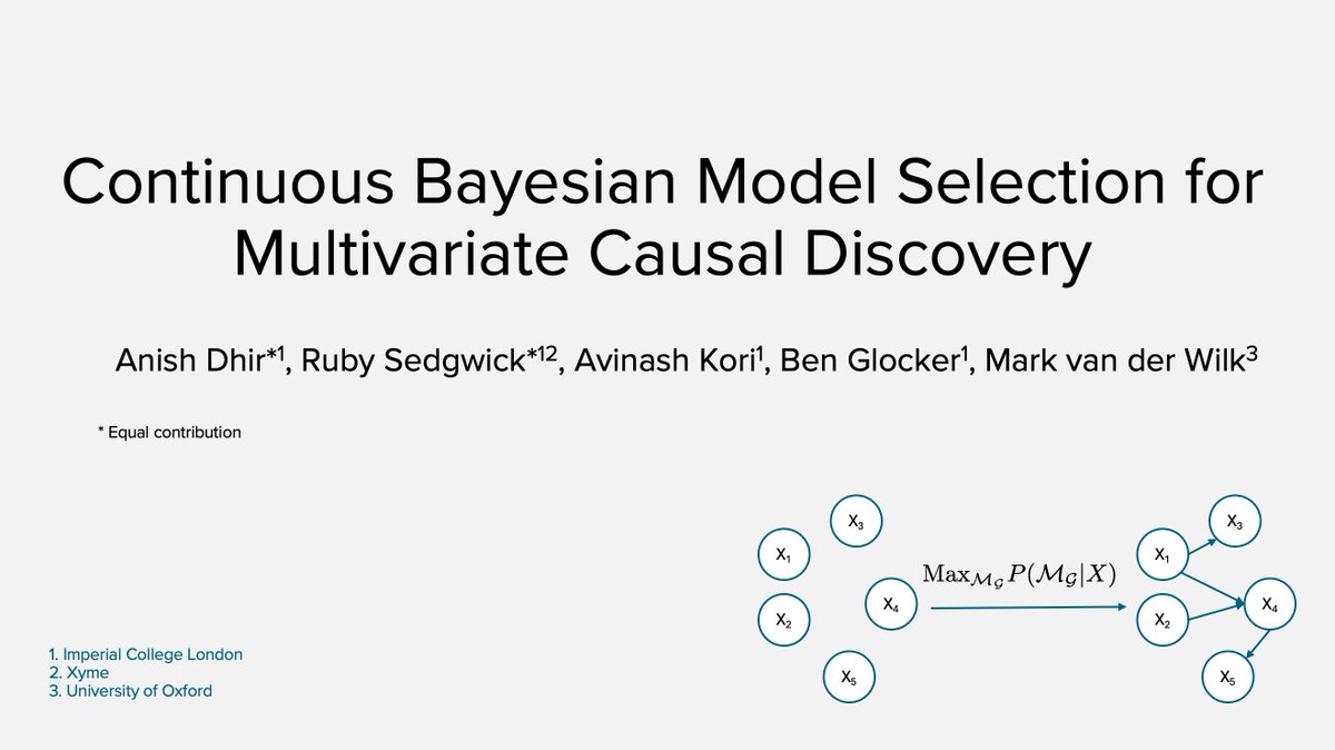 dhir_anish's tweet image. 📢New #ICML2025 paper: "Continuous Bayesian Model Selection for Multivariate Causal Discovery".
We propose a Bayesian causal model that allows for scalable causal discovery without restrictive model assumptions.
Paper: arxiv.org/abs/2411.10154
Code: github.com/Anish144/Conti…
🧵1/14