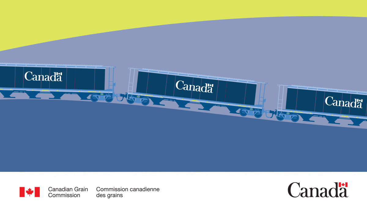 Weekly allocation of producer cars, for week 50 ow.ly/9W5j50WnIog