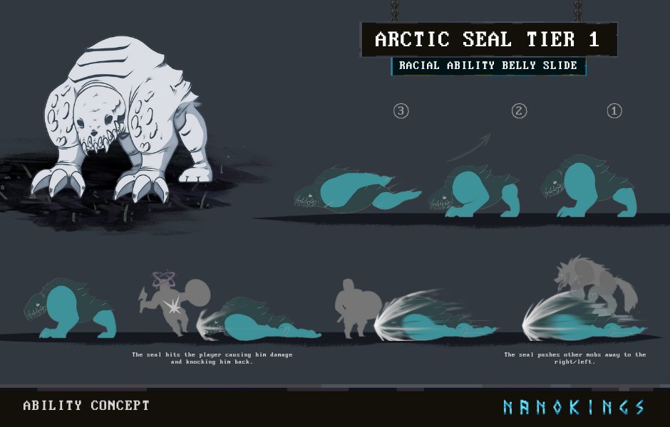 RunicDices's tweet image. ⚡ Ability Mockup – Arctic Seal: Tier 1 ❄️
Belly first. Mobs scatter. You get wrecked. 💥

💬 Slide or die. 💀

#conceptart #indiegames #gamedev #pixelart #gamedevelopment #art #indiedev #roguelite #game #indiegamedev #thursday #gamedesign #showcase