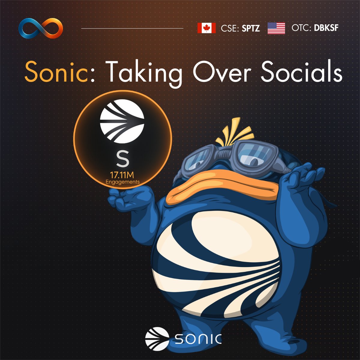 SonicStrategy (CSE: $SONI | OTC: $SONIF) tweet media