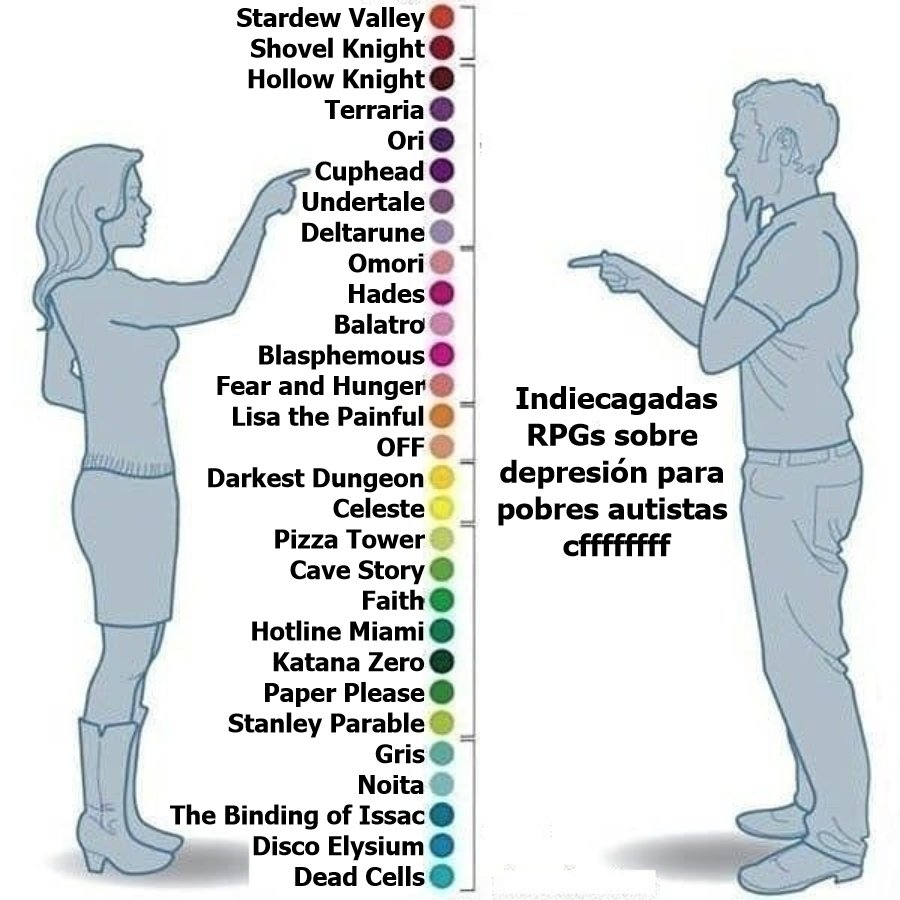 ShitpostRandom's tweet image. 