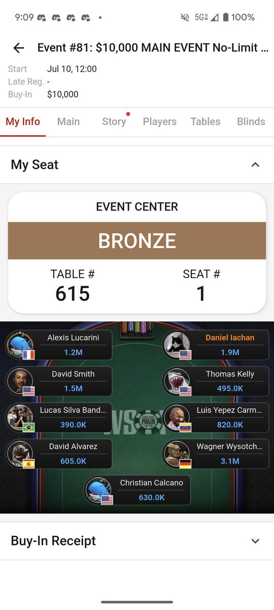 Day 5 table draw