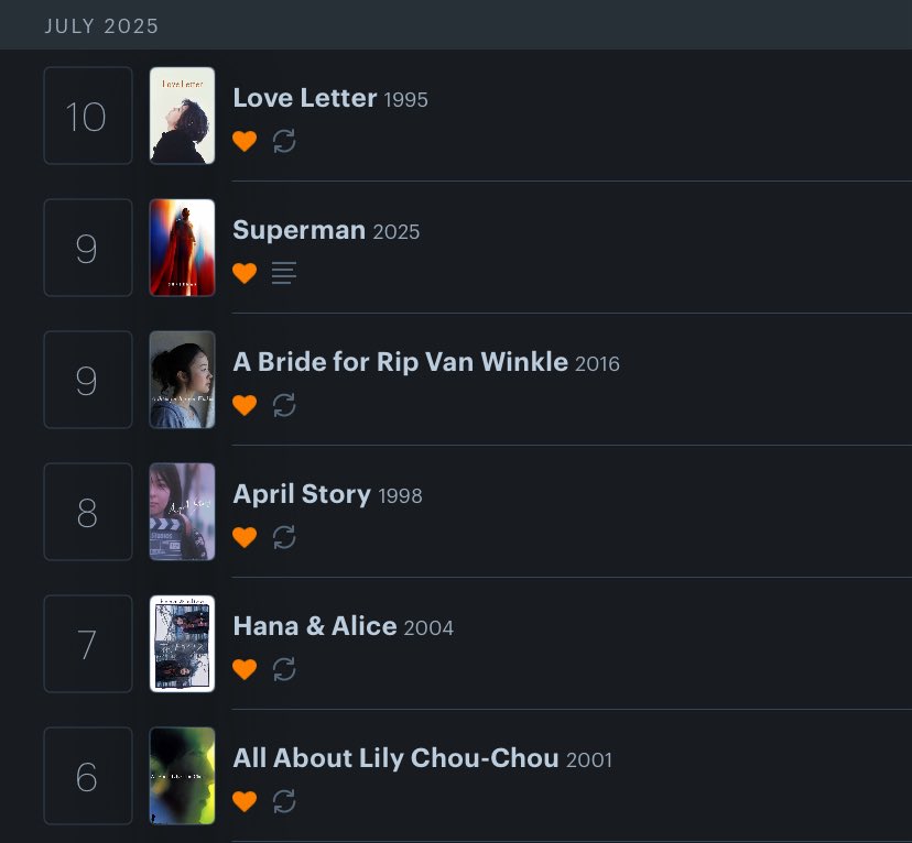 loversinmoon's tweet image. my shunji iwai week so far! (ignore superman omg)