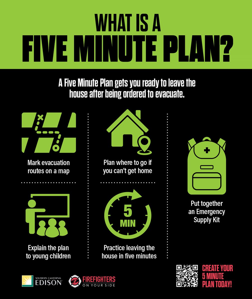 CAFireFound's tweet image. Have 5 minutes? That’s all it takes to start protecting your family. Build a quick emergency plan and work with your neighbors to stay safe when wildfires strike.
🔥 Learn more at FirefightersOnYourSide.org