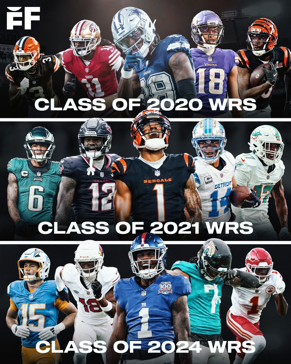 Which WR draft class is the best?👀