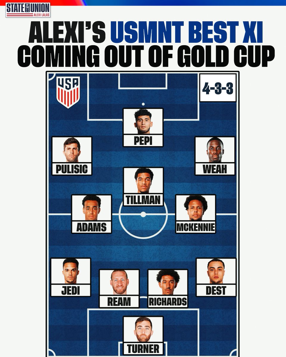 SOTUWithAlexi's tweet image. Has your USMNT Best XI changed after the Gold Cup? 🇺🇸
@AlexiLalas put together his potential starting lineup for the US if they had to play a game right now 👀