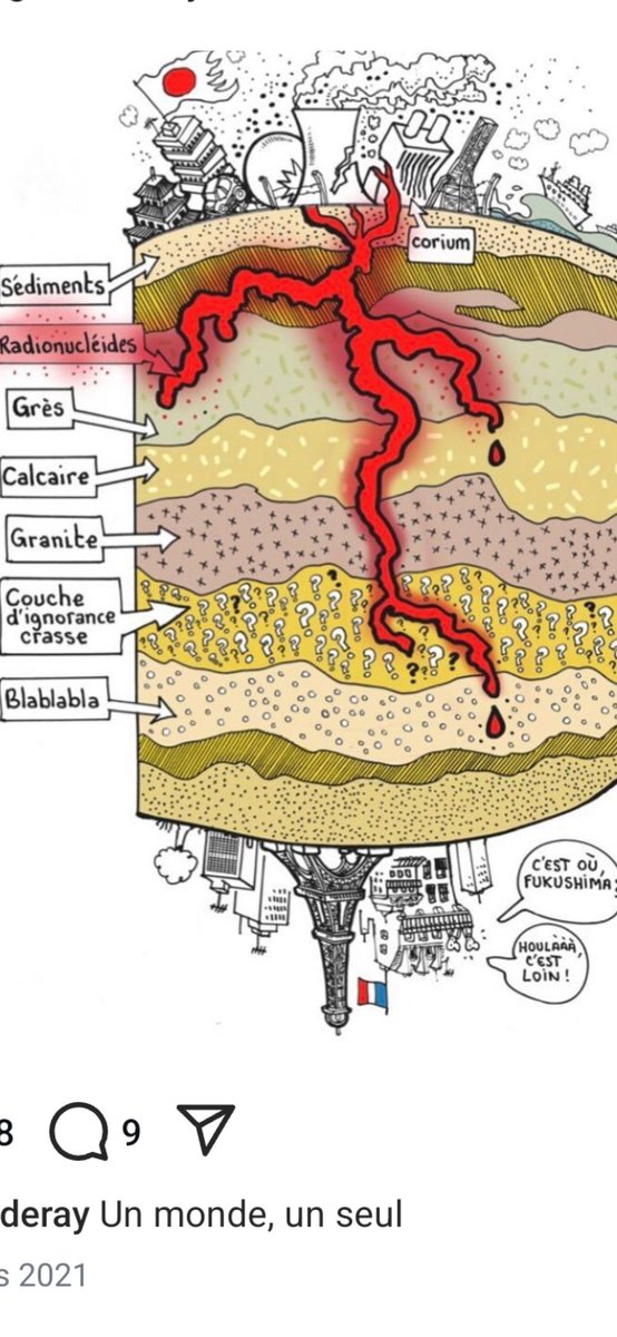 PETITCatherin18's tweet image. . .  Afin notamment de savoir
#préserver au #QuestionnairePR.
certaines réponses 🎤 : &quot; le pays où 
🪂&quot; _ pouvoir continuer à habiter et
parcourir 1Planete ..encore habitable
hospitalière&quot;   Parole deTerrien..▪︎ H🌀

Merci de  dessiner : sens, horizons