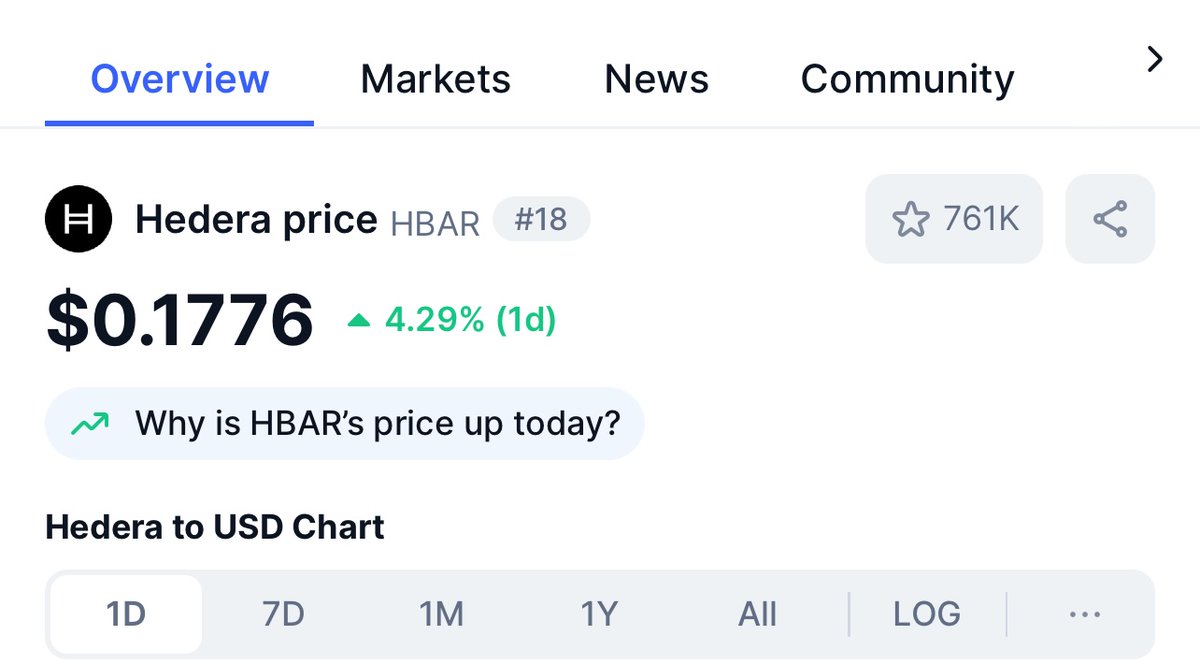 outofdatrenches's tweet image. 🇺🇸 
$HBAR